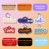 Chapitas De Identificación Nombre